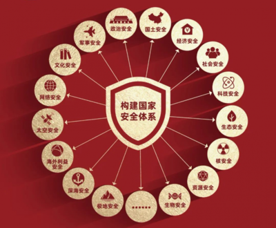 物聯(lián)網應用服務 這些行為關乎國家安全，別任性！