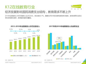 艾瑞咨詢2019年Q2中國互聯網流量季度分析報告解讀 流量增長新態勢與行業格局演變